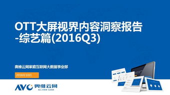 OTT大屏视界内容洞察报告·综艺篇发布 广告植入将成主流
